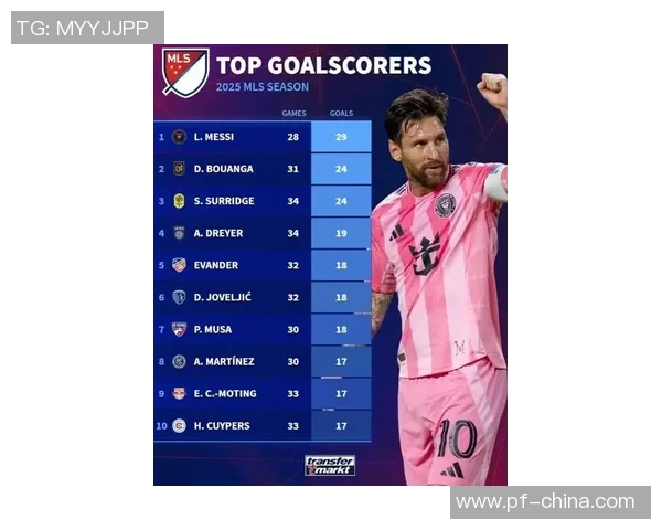 梅西真情发言称冠军属于米利托受伤缺阵依然是球队重要一员